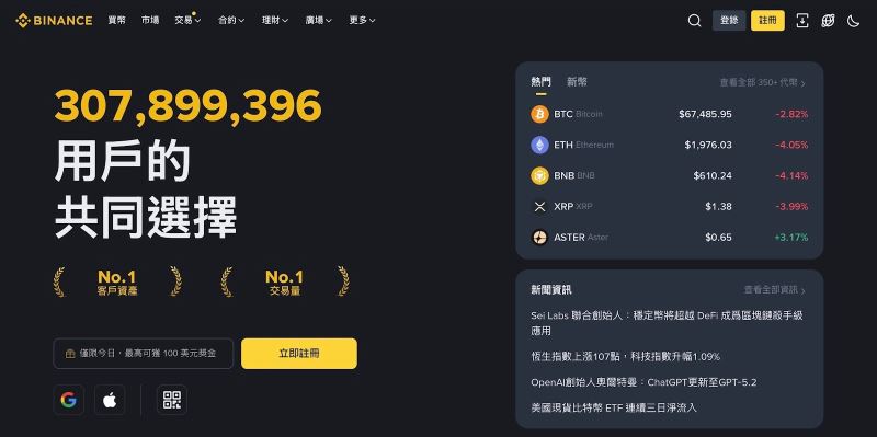 Binance(币安)