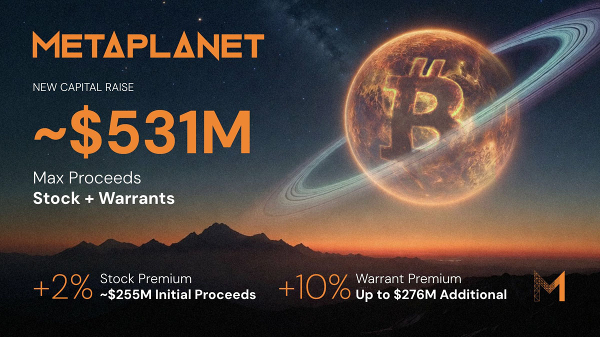 Metaplanet融2.55亿增比特币权证