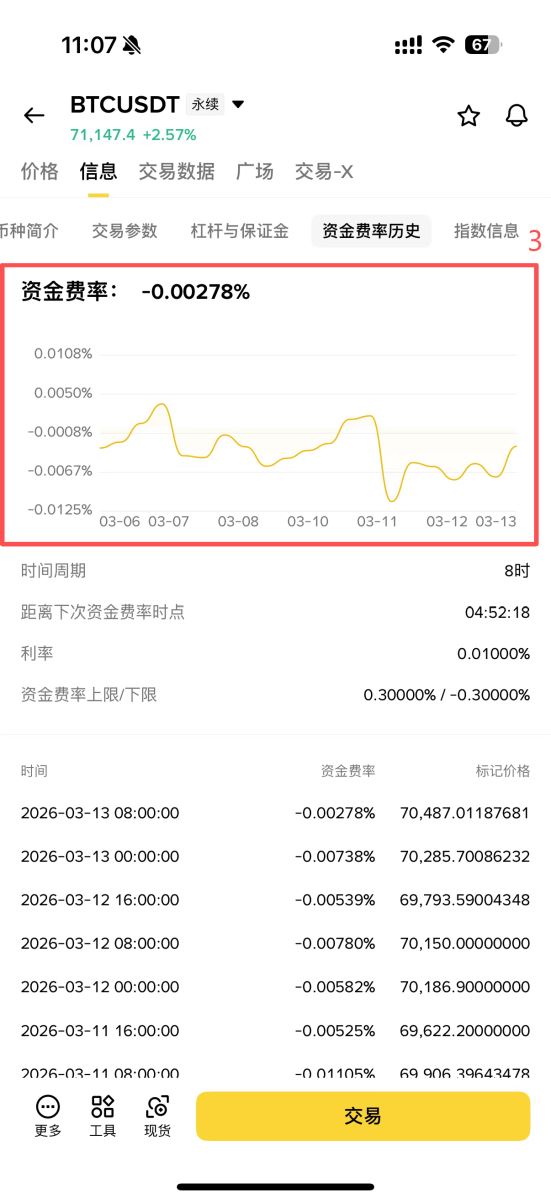 比特币资金费率怎么查？以币安交易所为例_图3