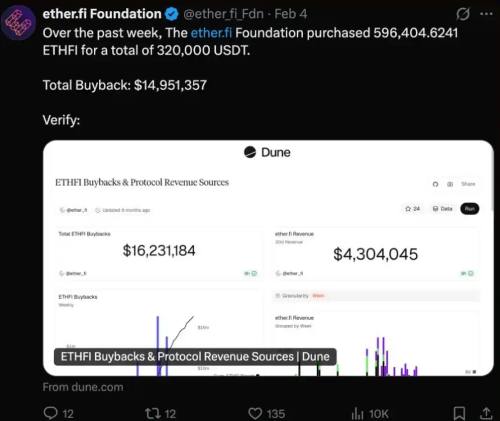 值得重点关注的加密货币盘点