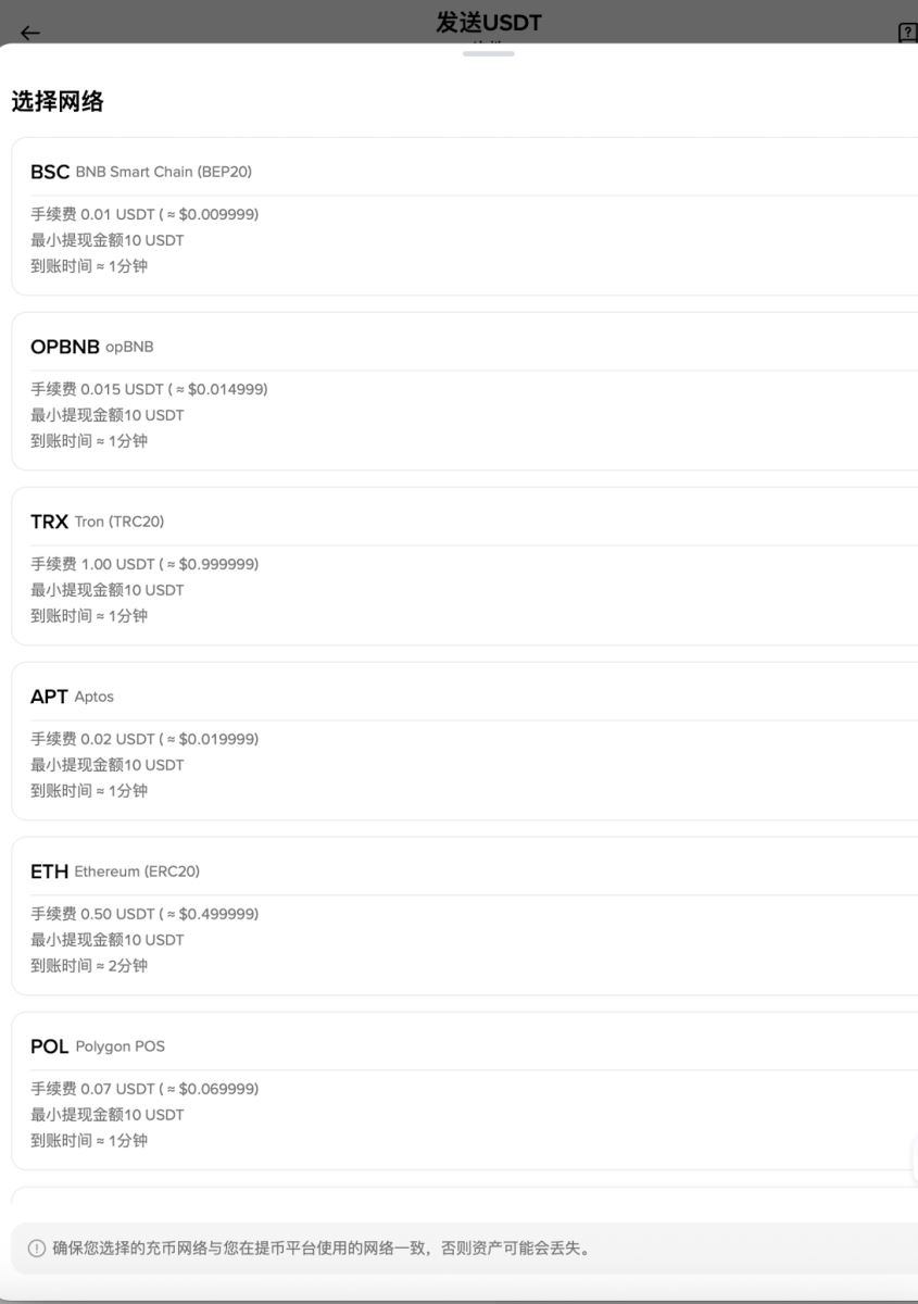 步骤4:选择提币网络