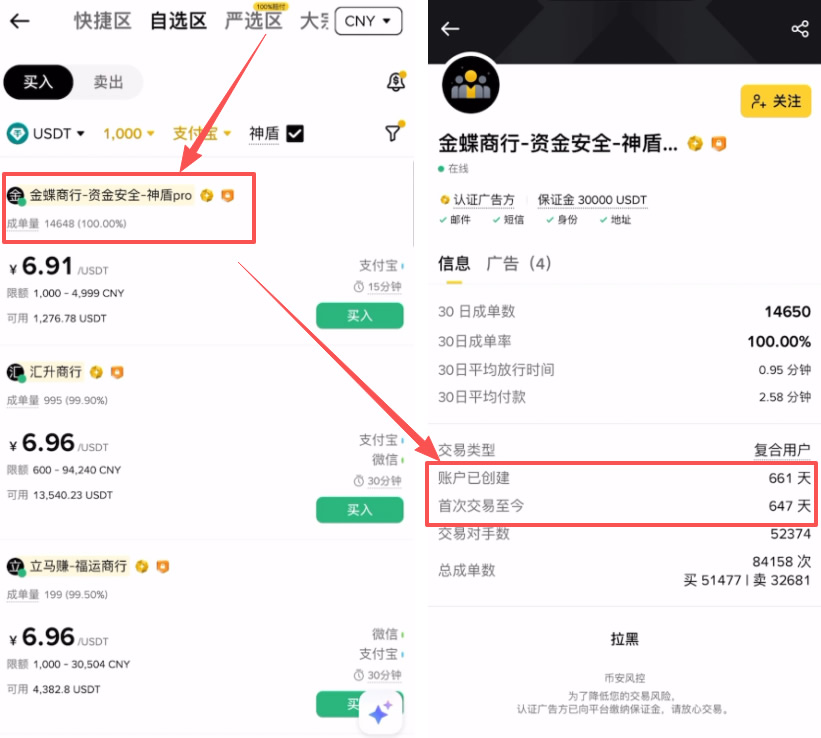 USDT购买新手指南