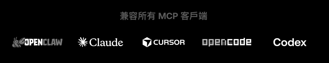MCP：透过对话方式连接