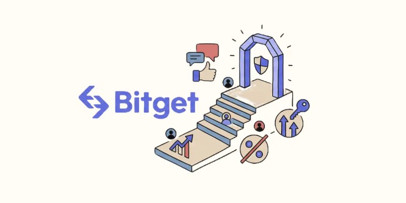 2026年Bitget交易所VIP特权全解析：门槛、费率及专属福利一览