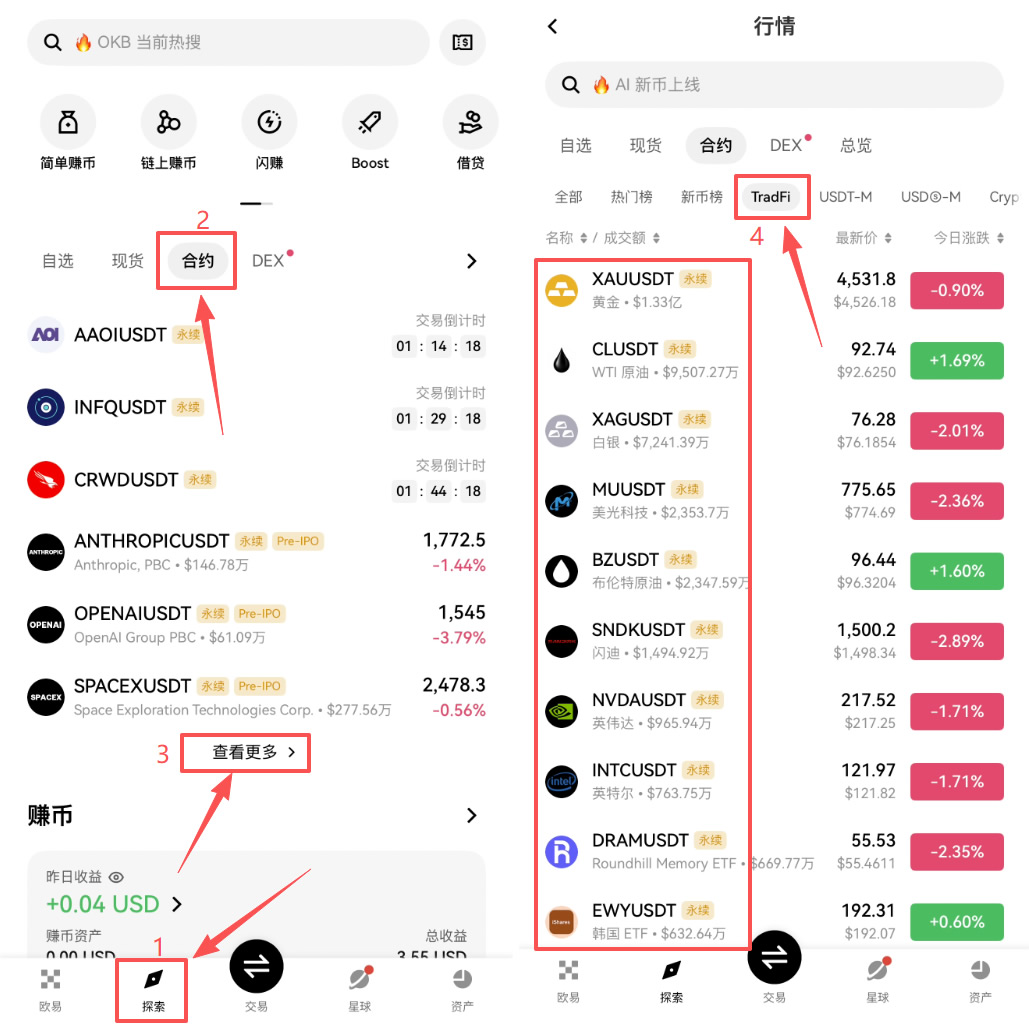 交易所炒美股怎么操作？欧易OKX美股合约交易详细操作教程