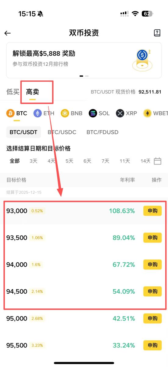 步骤三：选择高卖或低买产品_图2