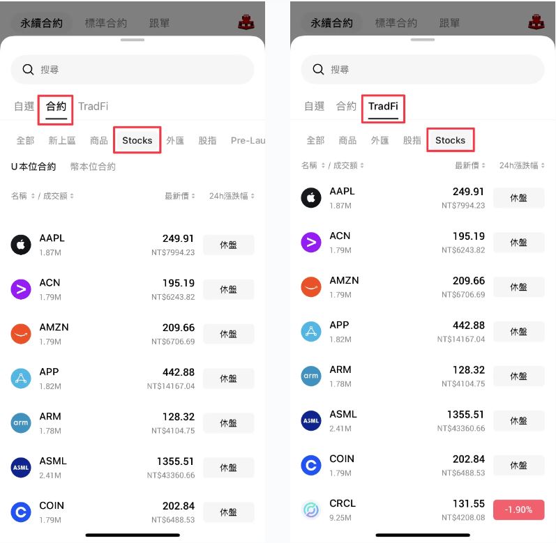 BingX 交易教学