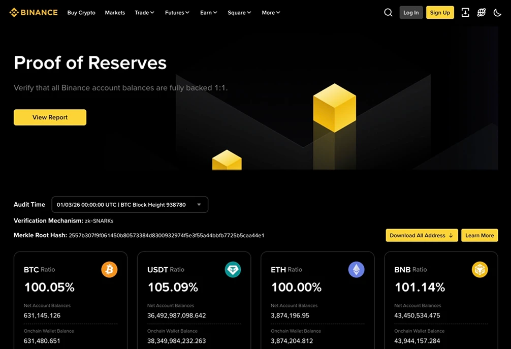 Binance 措施与发展历程