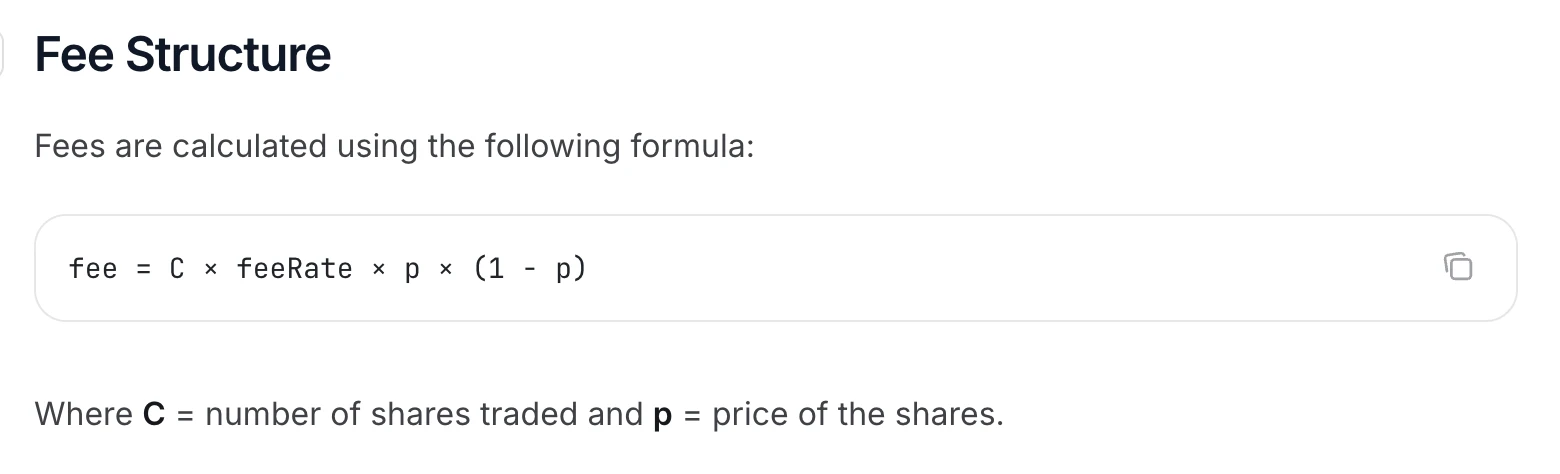 数学拆解Polymarket手续费公式：90+%的极端费率是怎么蹦出来的？_图4