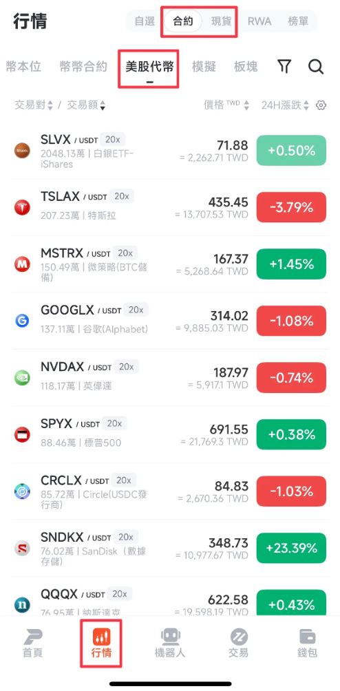 派网交易教学