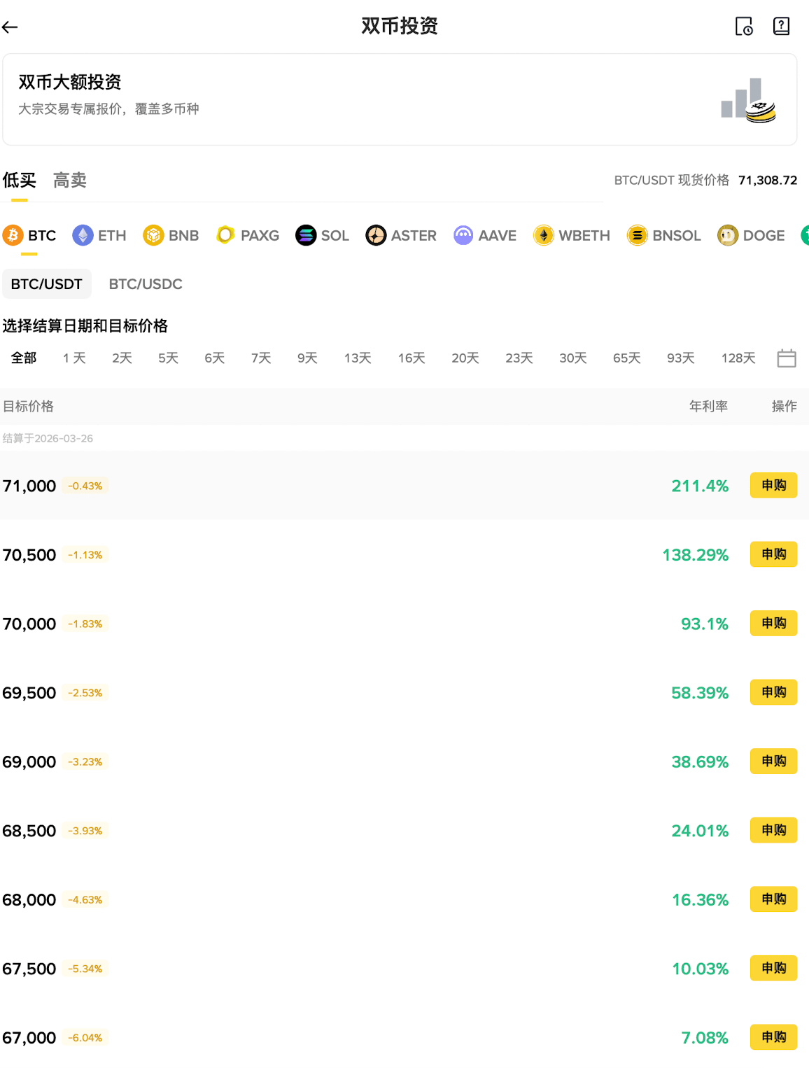 当“年化138.29%"刷屏时，你该警惕什么？