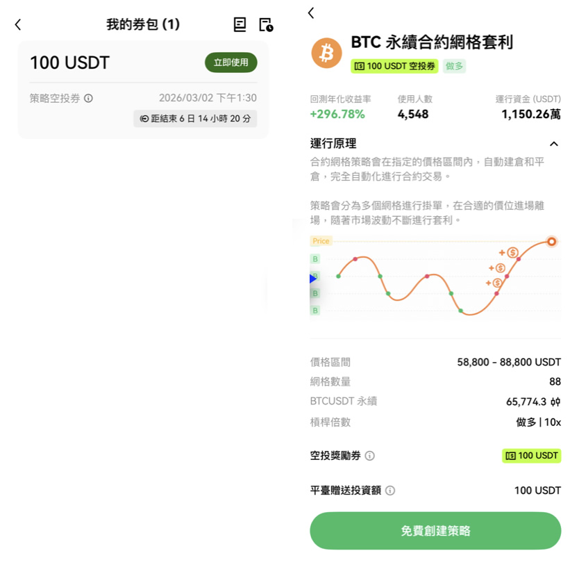 OKX合约网格体验金是什么?欧易OKX合约网格体验金使用完整操作教程