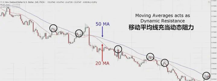 第一种人从不跟人争。第二种人是靠运气和别人争，第三种人是靠实力和别人争，既然是争那就有输有赢了。_图6