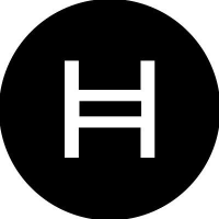 HBAR后市展望：2026至2037年价格路径解析，能否突破1美元大关？