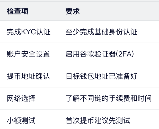 必备条件检查
