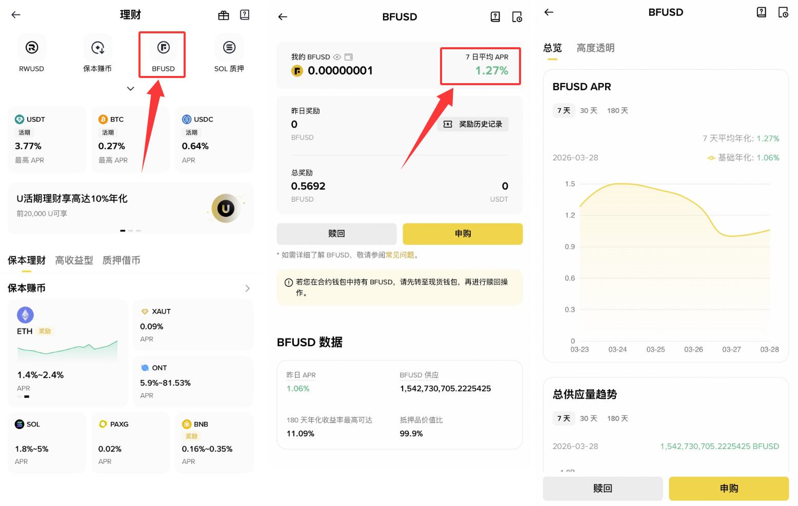 稳定币理财哪里收益高？2026年欧易、币安、Bitget平台USDT/USDC理财攻略