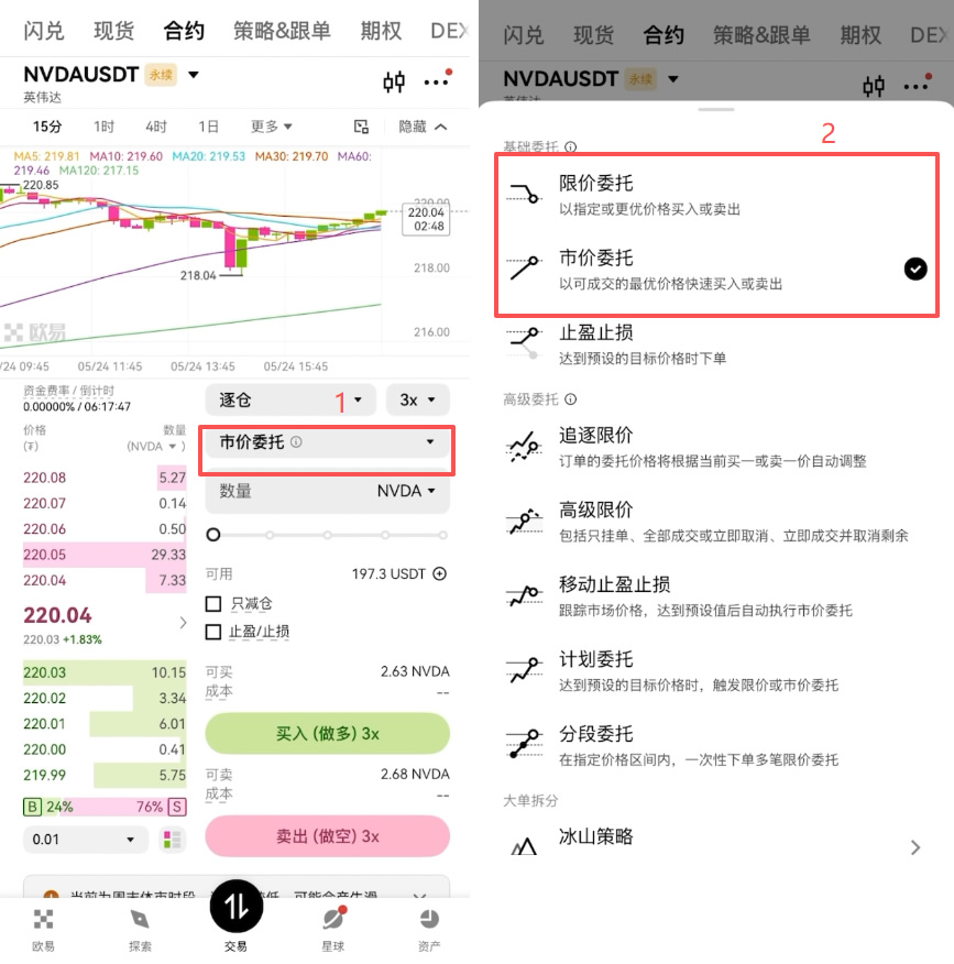 交易所炒美股怎么操作？欧易OKX美股合约交易详细操作教程