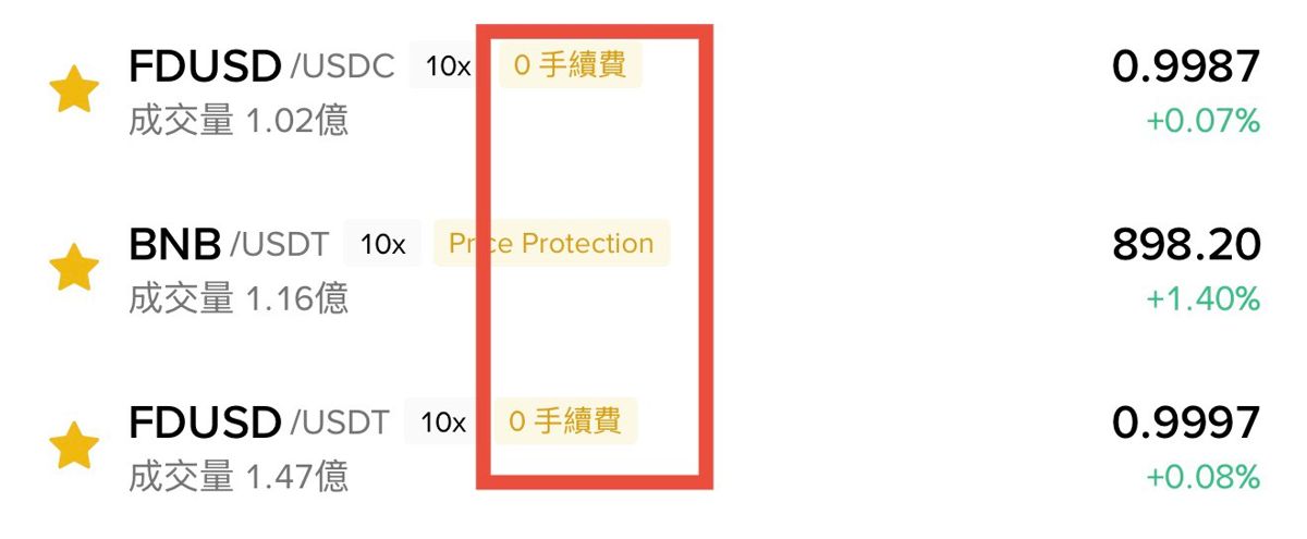 毕安免手续费的交易