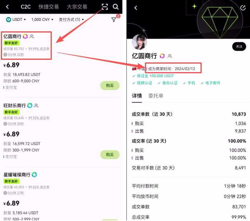第一步：购买USDT（入金）_图4