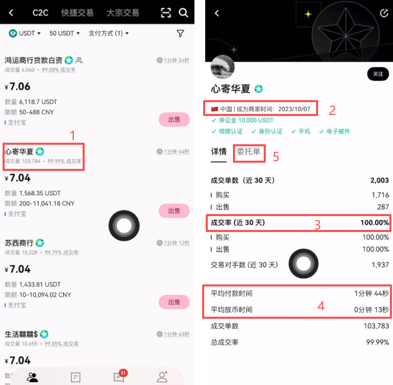 第五步：卖出比特币并提现（出金）_图5