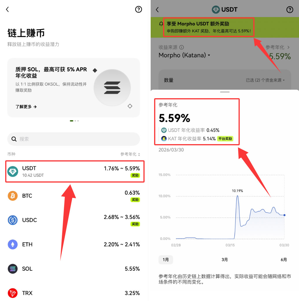 稳定币理财哪里收益高？2026年欧易、币安、Bitget平台USDT/USDC理财攻略