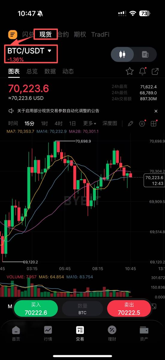 Bybit 交易教学
