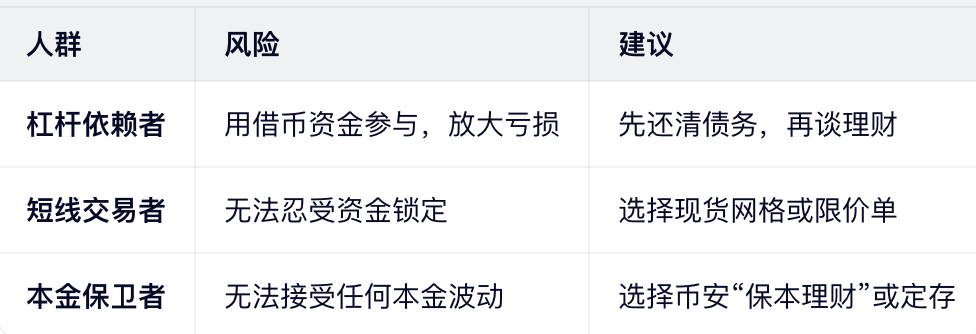 三类人请远离
