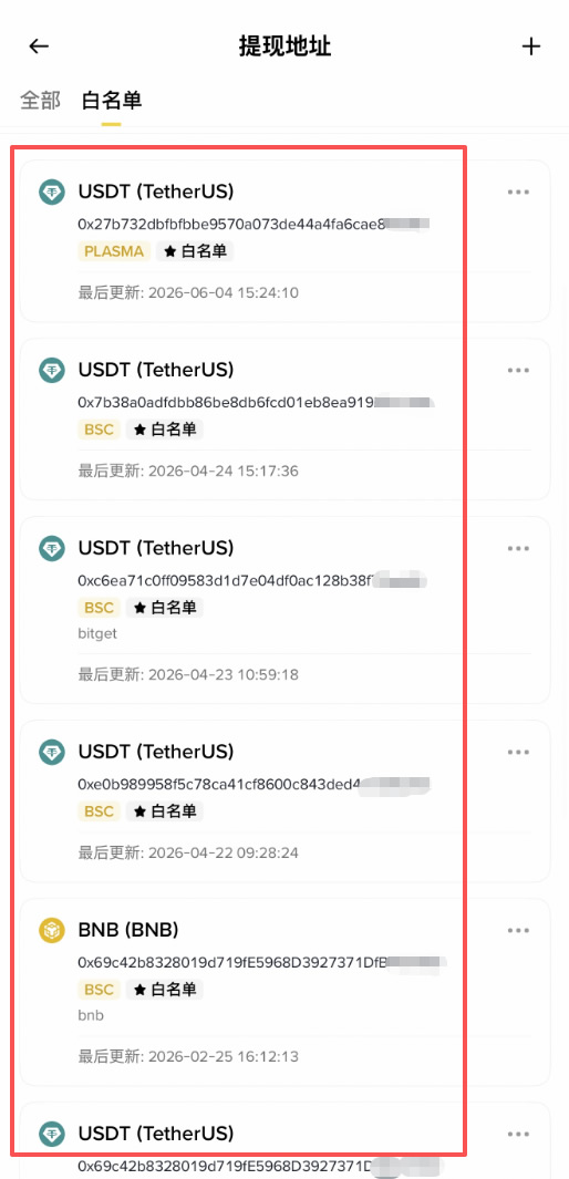 提现地址白名单是什么？币安提现地址白名单怎么开启、添加和管理？