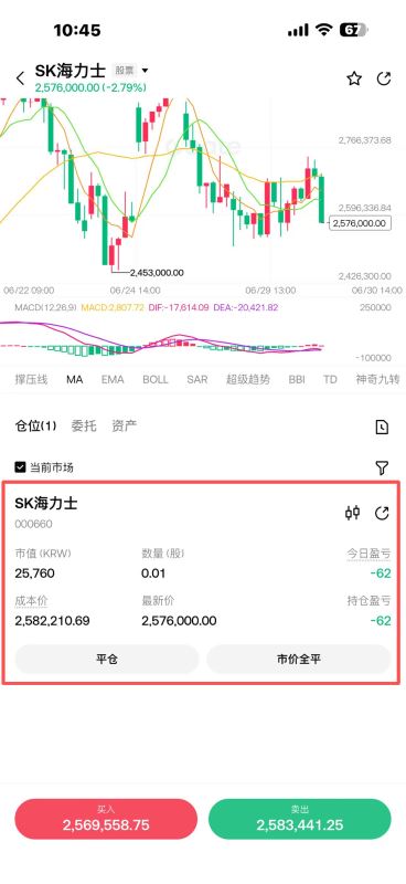 Gate交易所韩股操作教学