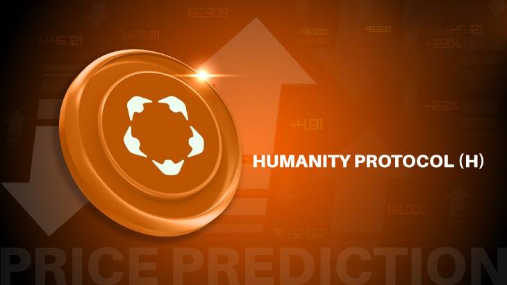 Humanity (H) 币突破目标后暴涨24%，深度解析后市走向