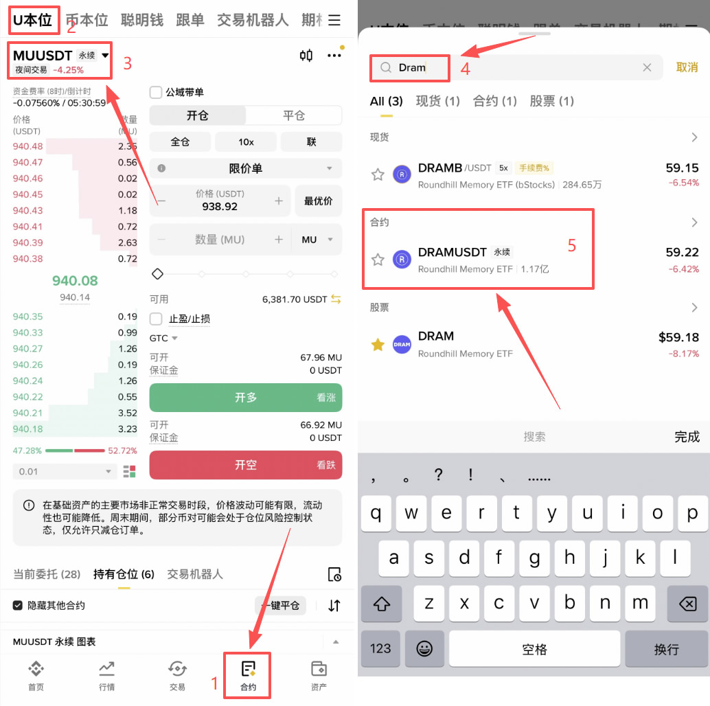 币安怎么做多做空DRAM？U本位合约操作方法2026