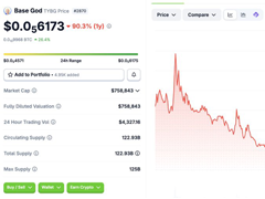 Robinhood Chain 十字路口：Meme 币热潮是捷径还是陷阱？