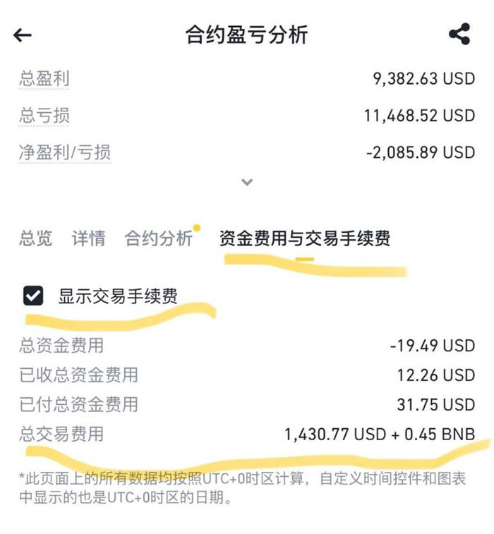 币安现货合约交易手续费怎么算？手续费如何减免返还？
