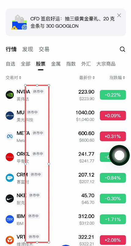 为什么有些股票显示「休市中」？