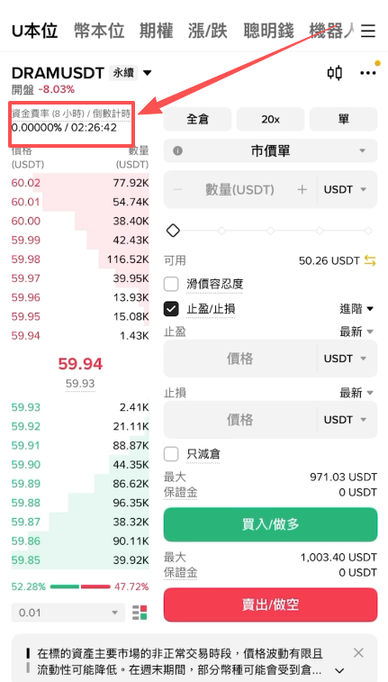 币安怎么做多做空DRAM？U本位合约操作方法2026