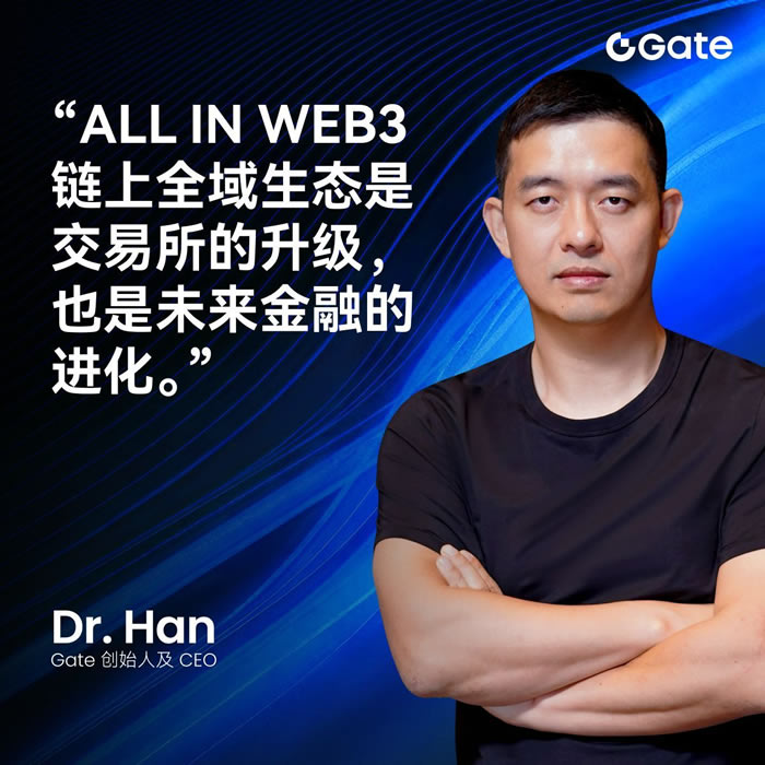 Gate.io来自哪个国家？Gate交易所起源、总部与全球监管布局介绍
