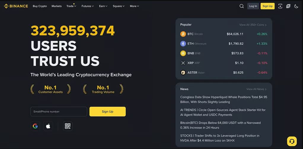 Binance 产品
