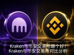Kraken vs 币安：深度对比谁更适合你？