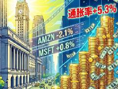 CPI失真危机：官方数据与民众体感严重背离，市场信任面临考验