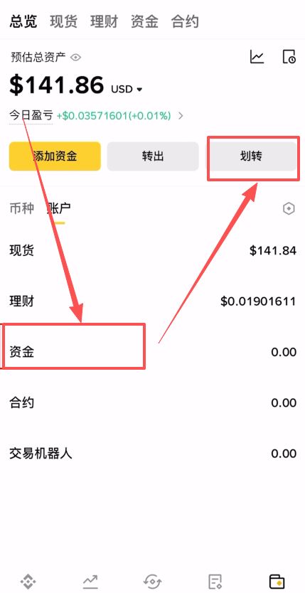 币安买卖USDT操作步骤 新手如何安全购买和出售USDT？