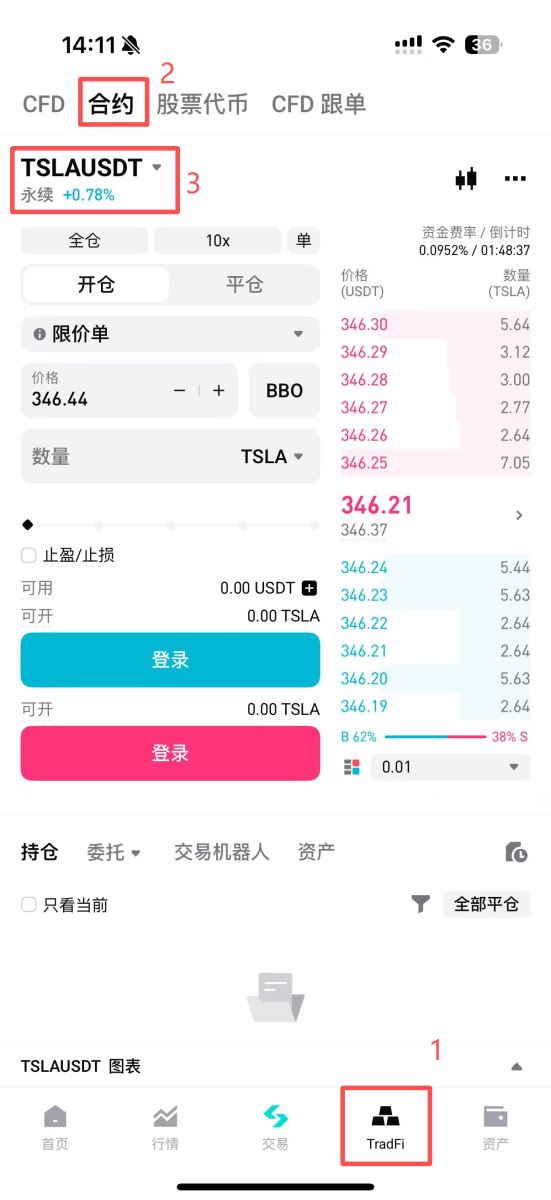 有哪些交易平台可以用？_图3