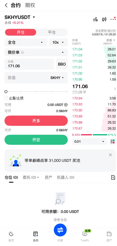 Gate买入SK海力士教学