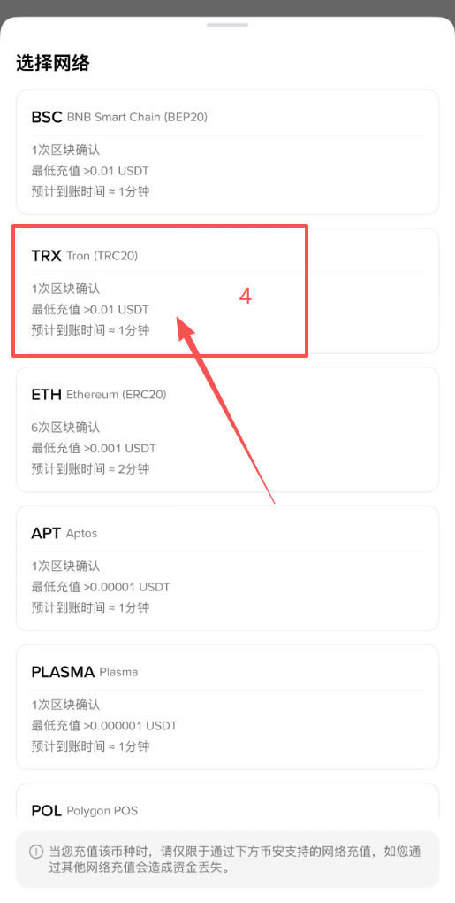欧e怎么把U转到B安？OKX链上转币到Binance操作步骤教程