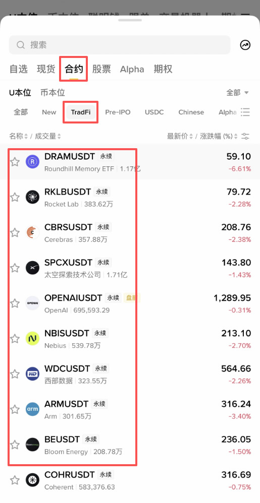 币安怎么做多做空DRAM？U本位合约操作方法2026
