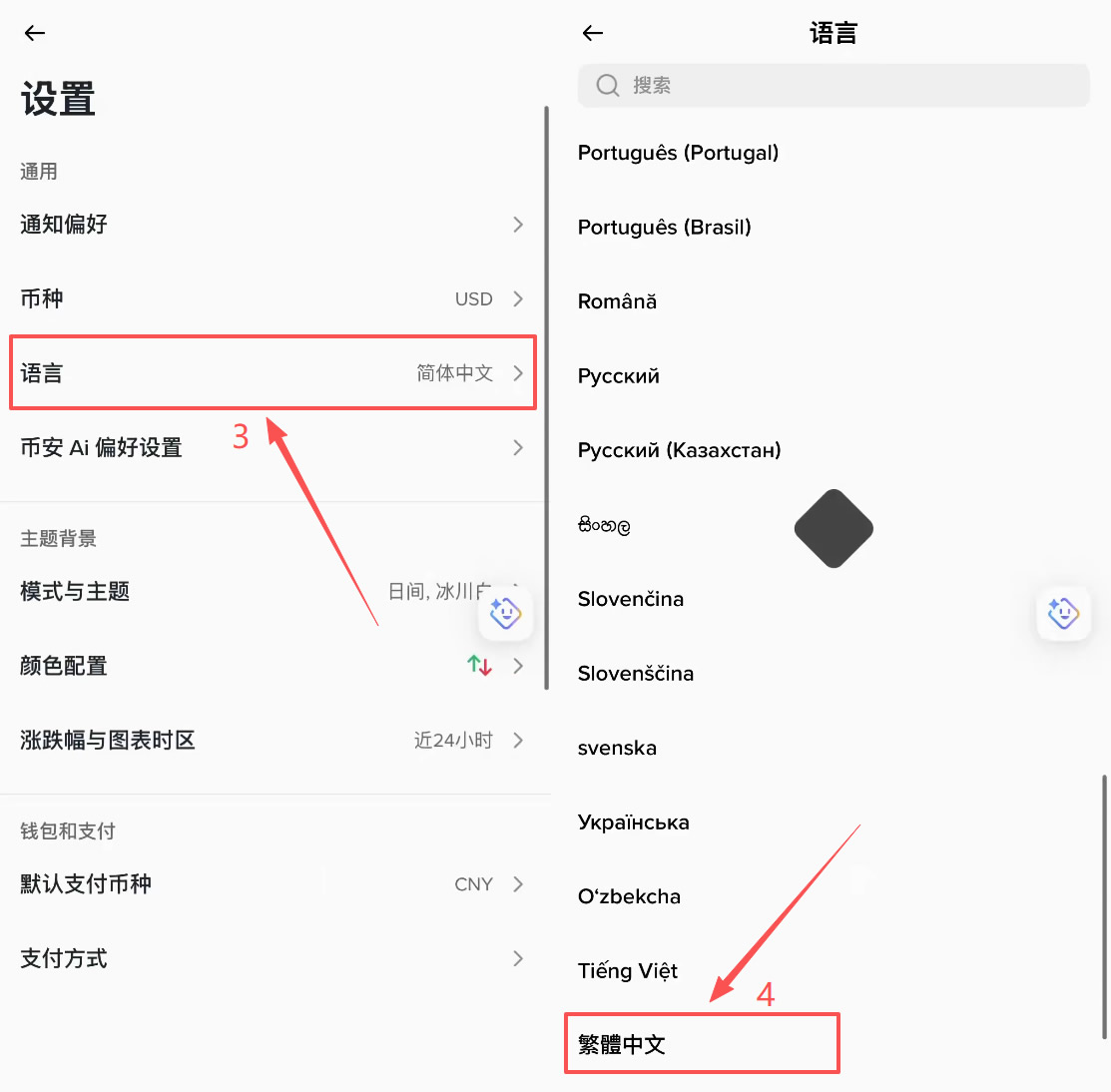 币安怎么买真实美股？2026币安USDC买美股完整操作步骤教程
