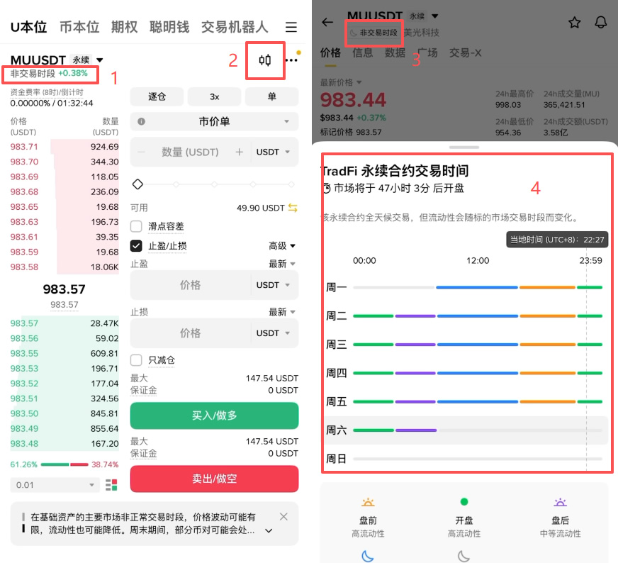 币安APP怎么做多做空美光MU美股合约？2026完整操作教程