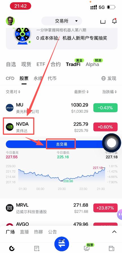 美股开盘后怎么买真股票？
