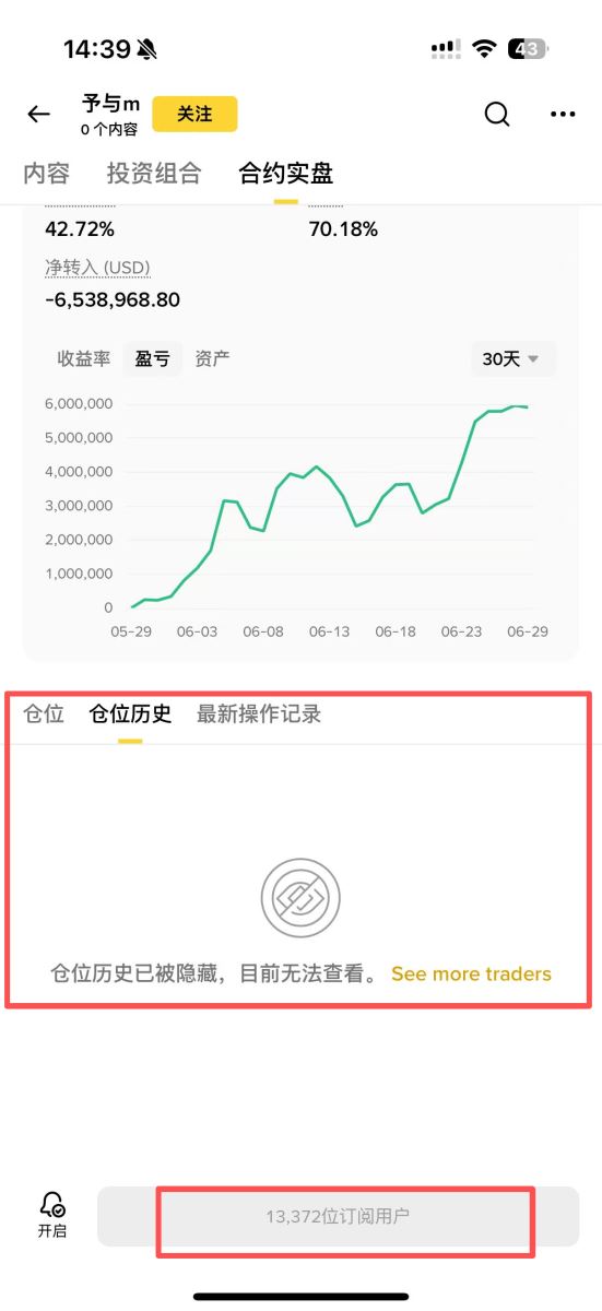步骤三：订阅交易员