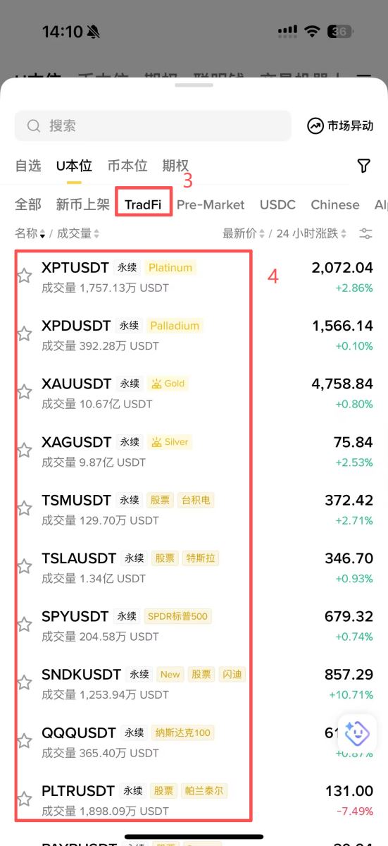 有哪些交易平台可以用？_图2