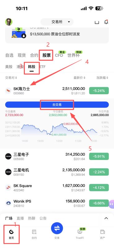 Gate交易所韩股操作教学